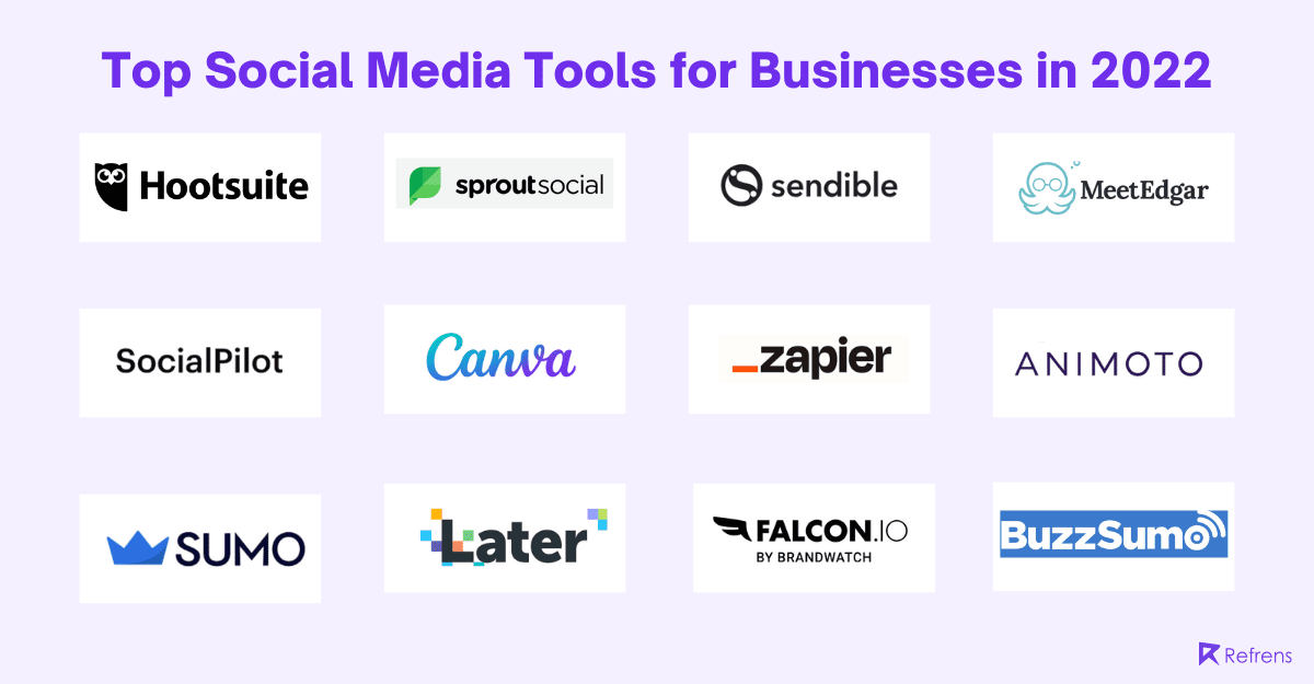 Top Social Media Tools For Businesses In 2024