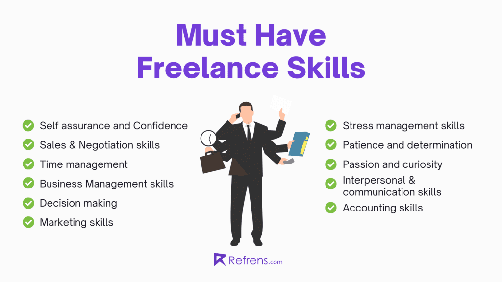 What Are The Skills That Every Freelancer Needs?