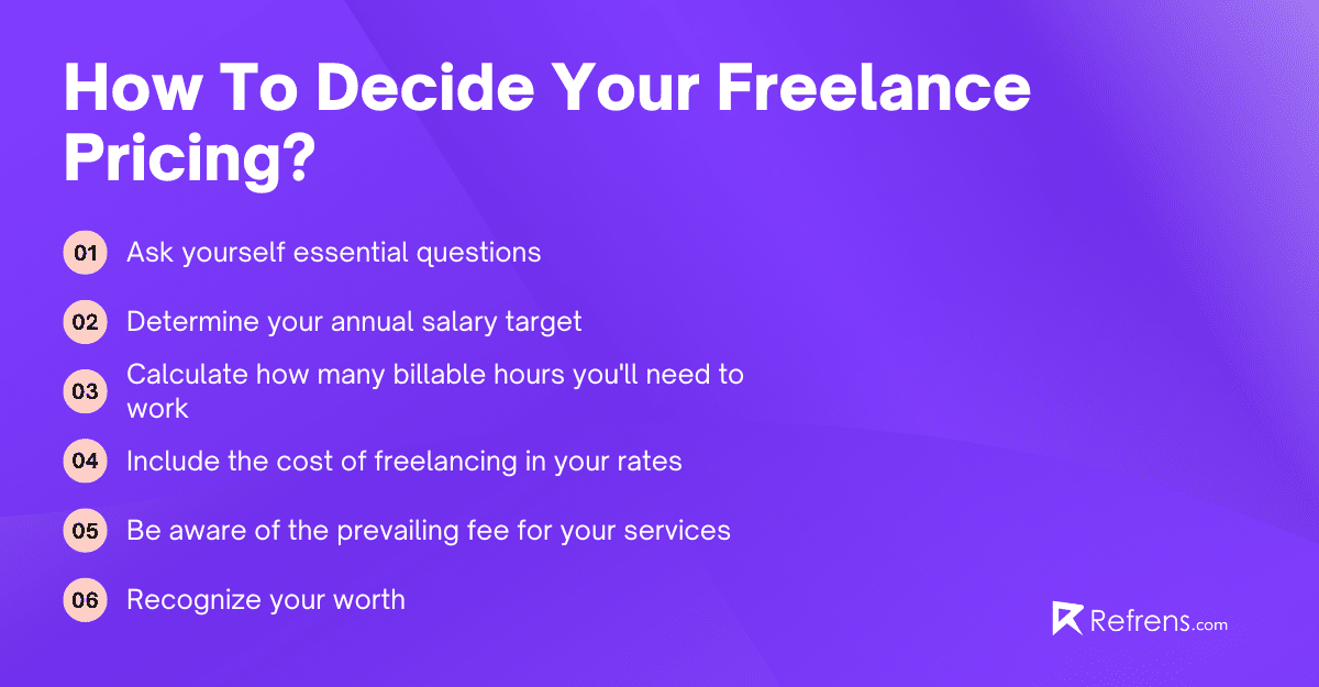 Freelance Pricing : How To Price Your First Time Customers