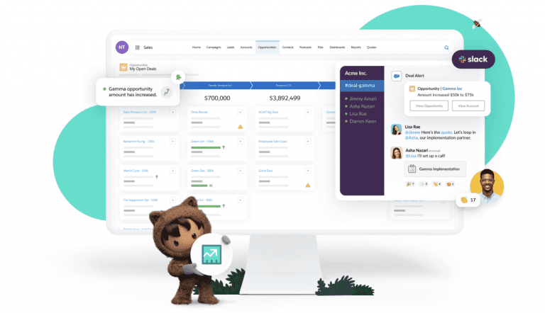 28 Best Business Management Software In 2024