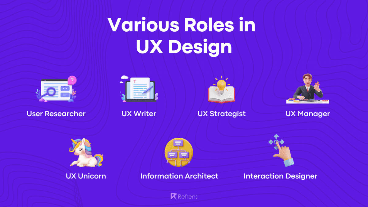 A Beginner's Guide To Become A UX Designer