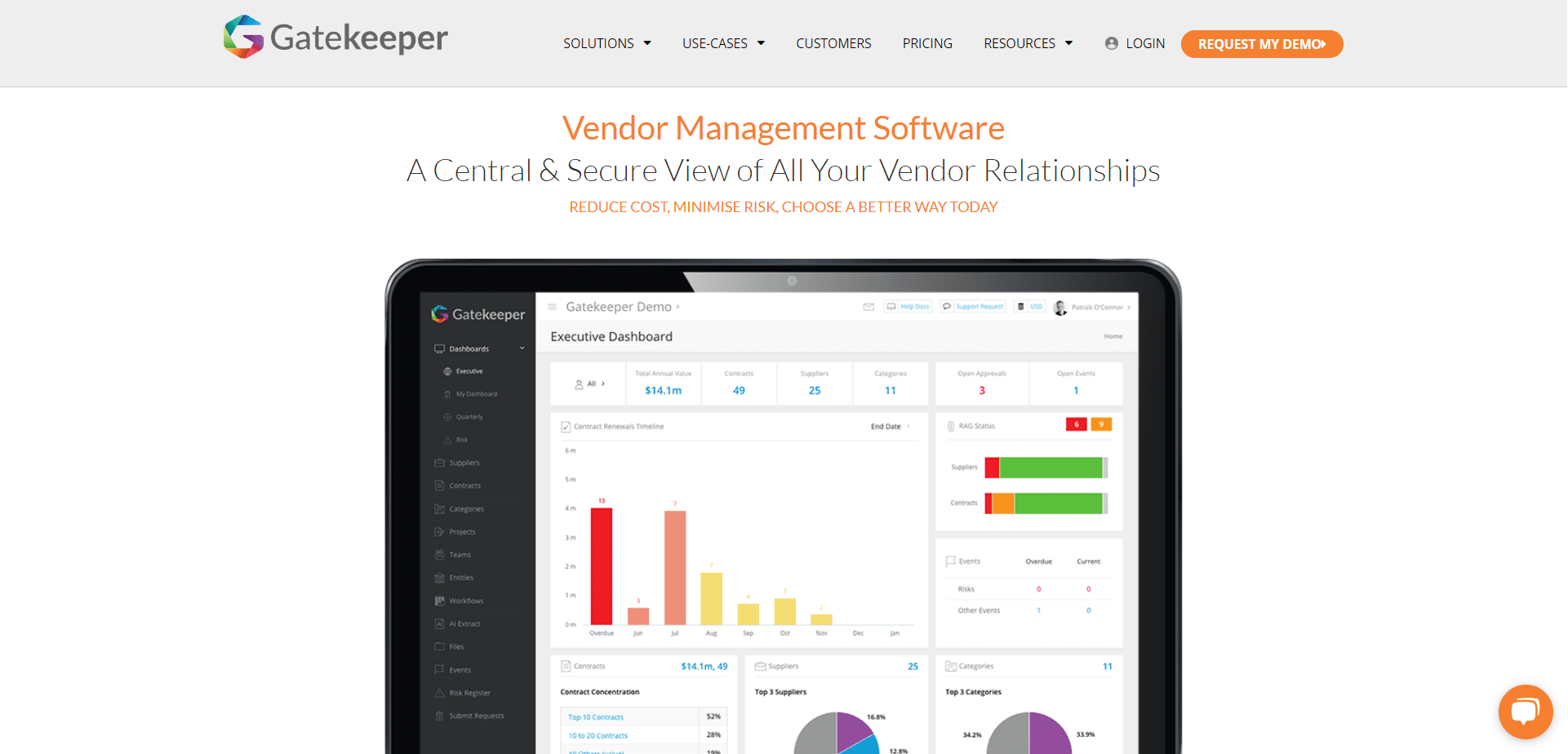 Vendor Management Software: Our Top 15 Picks