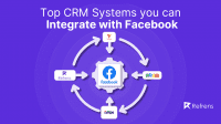 CRM Interacting with facebook