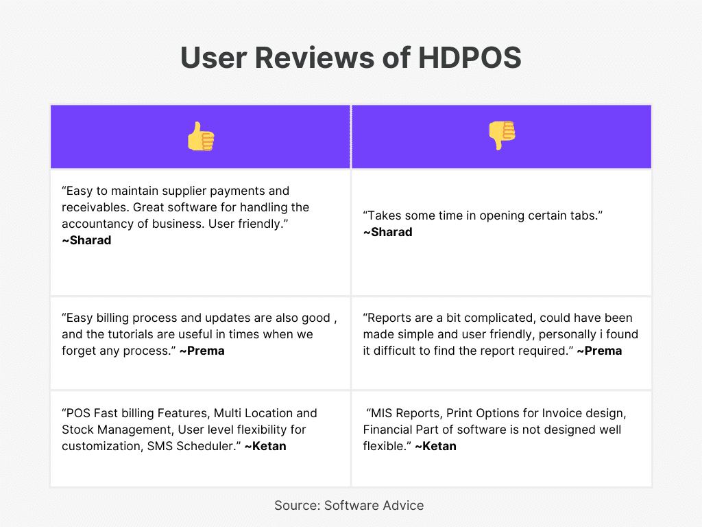 HDPOS user reviews of best invoicing software in Malaysia  