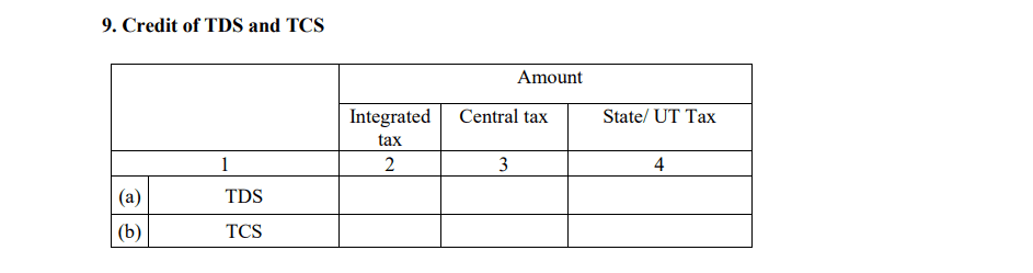 GSTR 3 Credit TDS & TCS