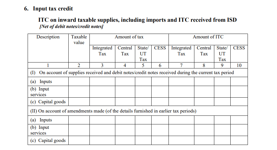 GSTR 3 ITC