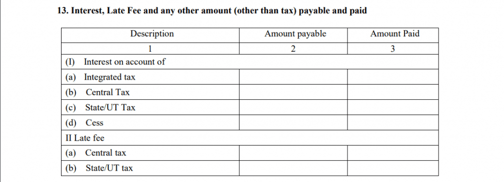 GSTR 3 Interest and late fees