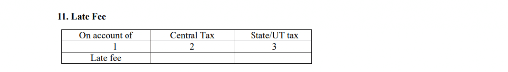 GSTR 3 Late fees