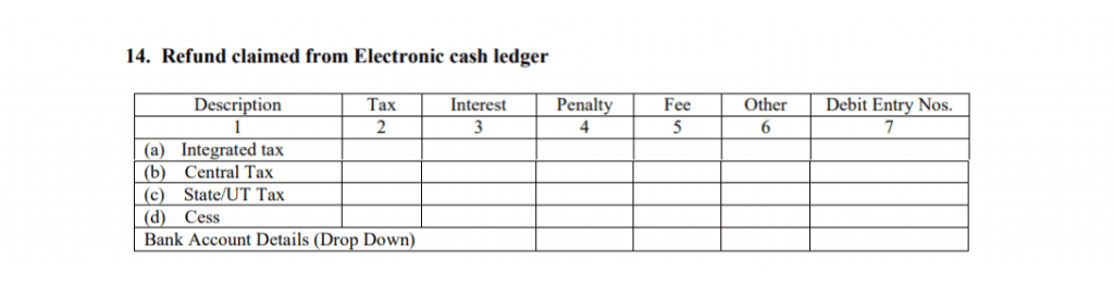 GSTR 3 Refund claim