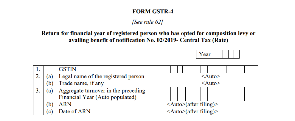 GSTR 4 Form