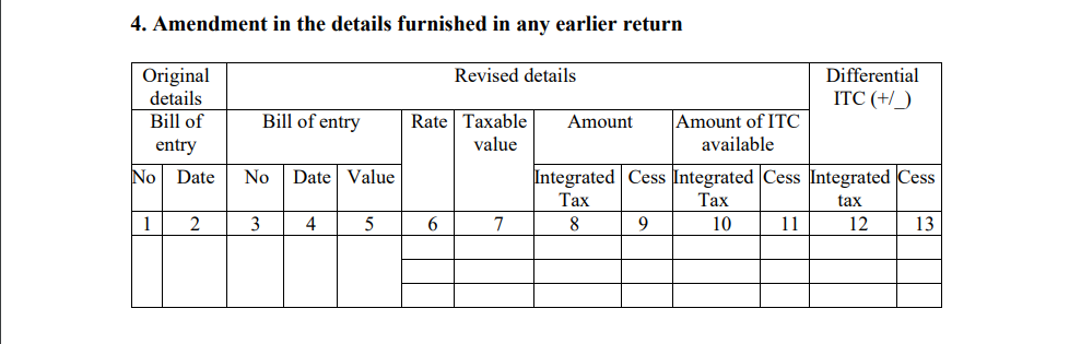 GSTR 5 Amendements