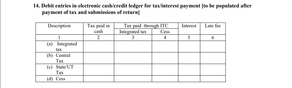 GSTR 5 Debit Entries