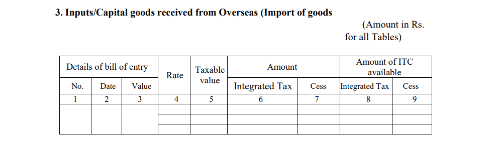 GSTR 5 Goods recieved from overseas