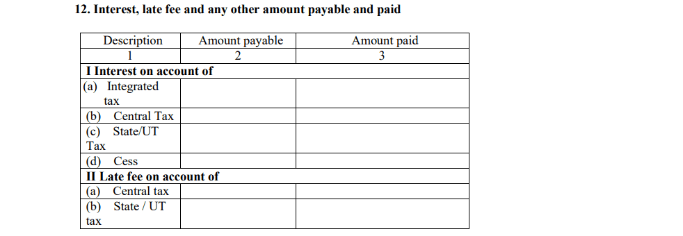 GSTR 5 interest & late fees