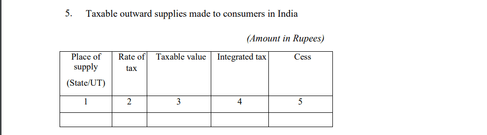 GSTR 5A Taxable Outward Supplies