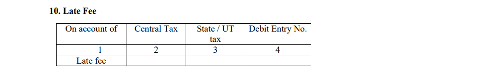 GSTR 6 Late Fee