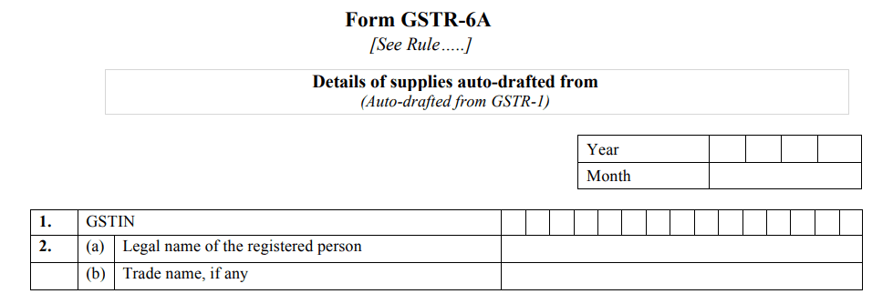 GSTR-6A-Details-of-supplies-auto-drafted