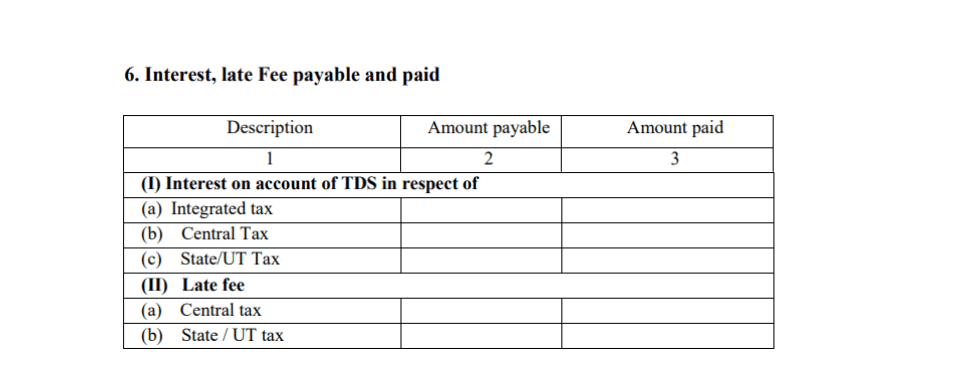 GSTR 7 Interest, Late fee