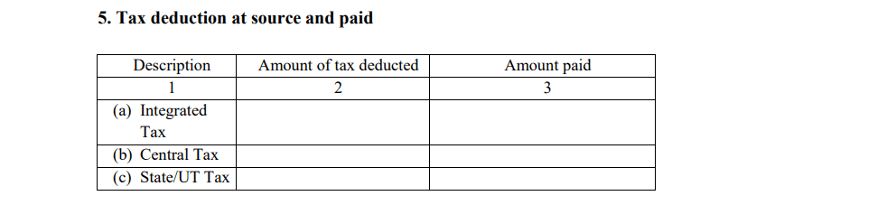 GSTR 7 Tax deduction at source