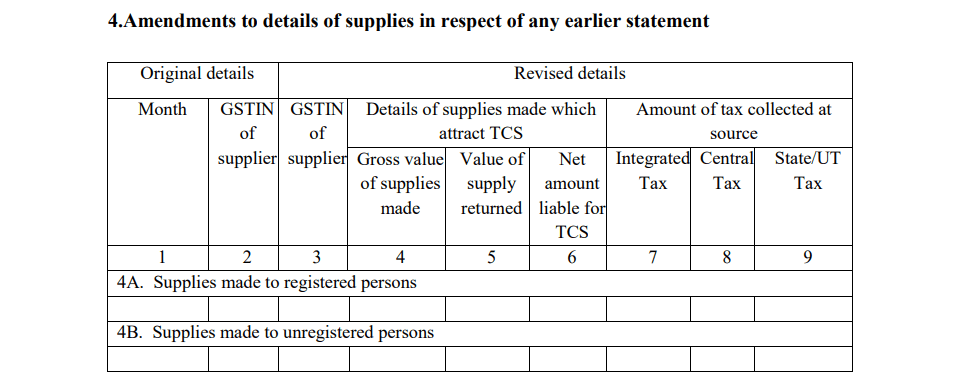 GSTR 8 Amendements