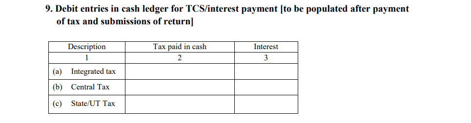 GSTR 8 Debit Entries