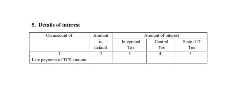 GSTR 8 Details of Interest