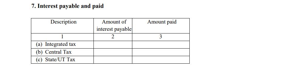 GSTR 8 Interest Payable and paid