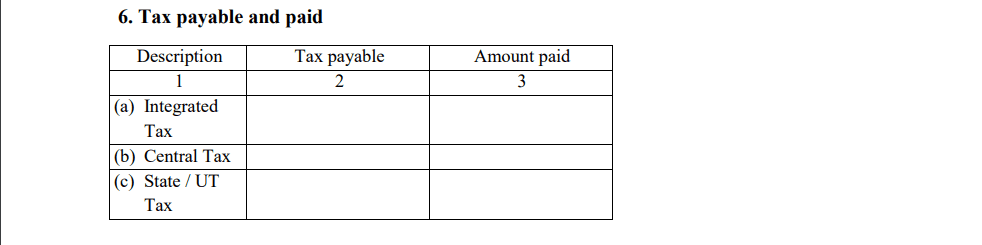 GSTR 8 Tax payable and paid