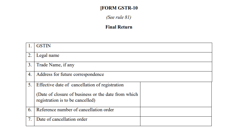 GSTR 10 Form