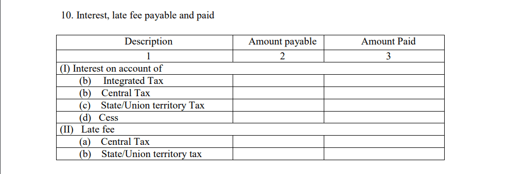 gstr 10 interest and late fee