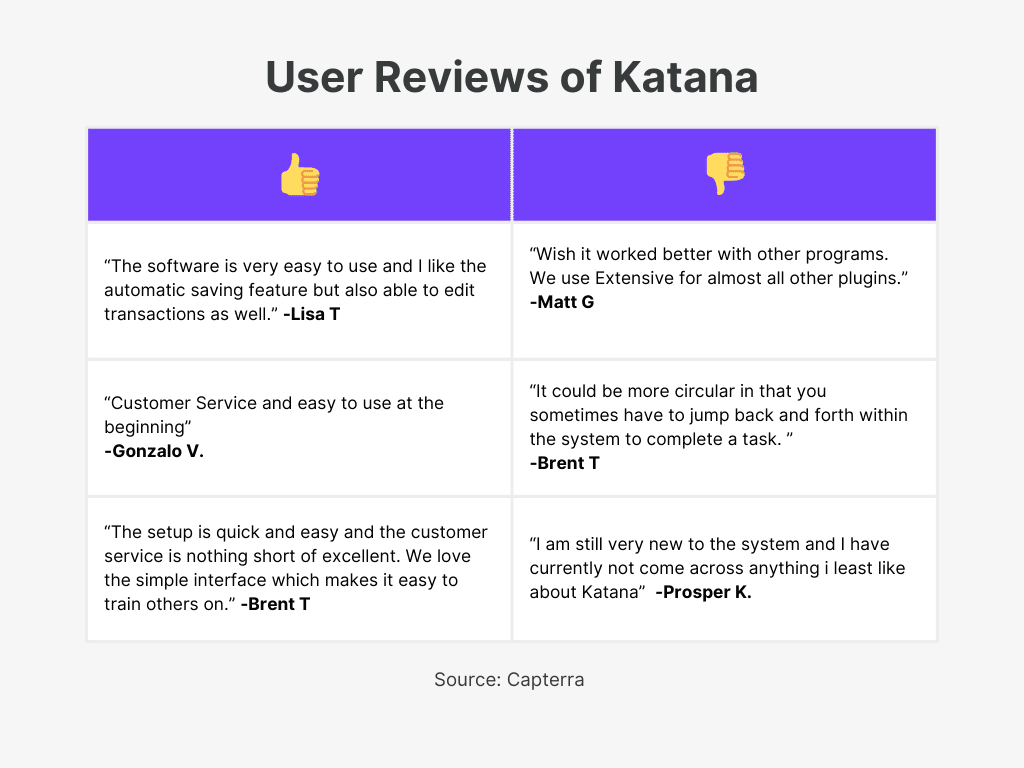 Katana