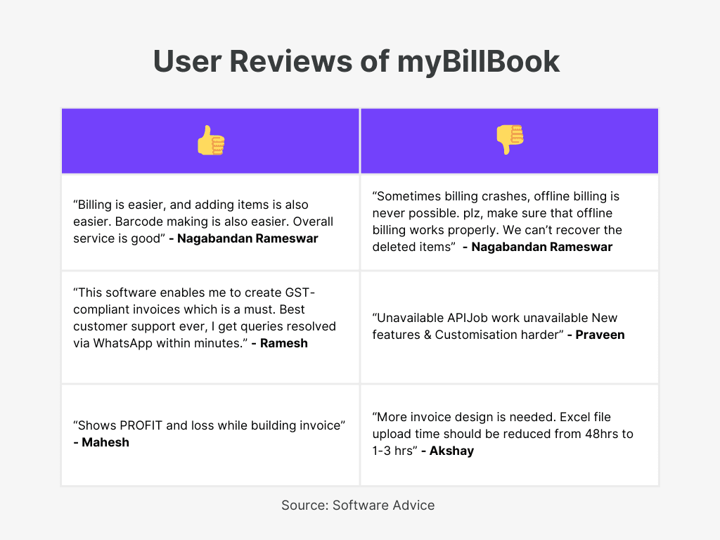 myBillBook