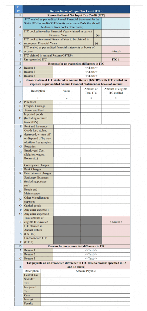 GSTR 9C Part 04